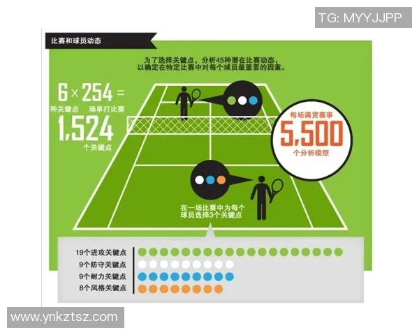 赛后分析:北京网球队与重庆网球队在比赛中的战术灵活性对比 赛后分析:北京网球队与重庆网球队在比赛中的战术灵活性对比