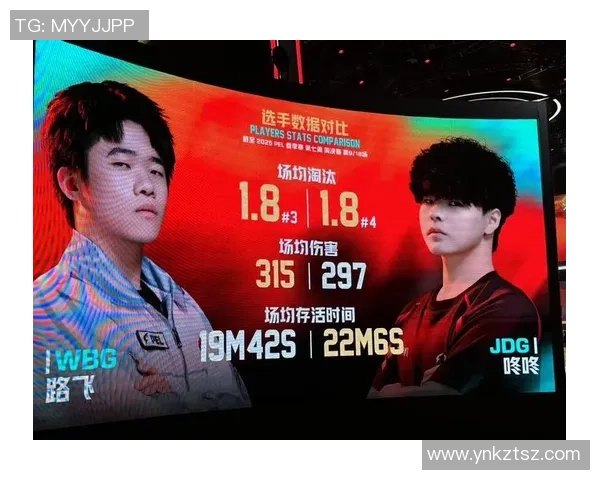 最新英雄联盟技术TOP10：JDG领跑