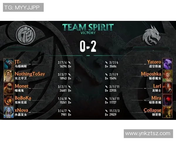 2026DOTA2灵活性排行榜：IG位居第4名