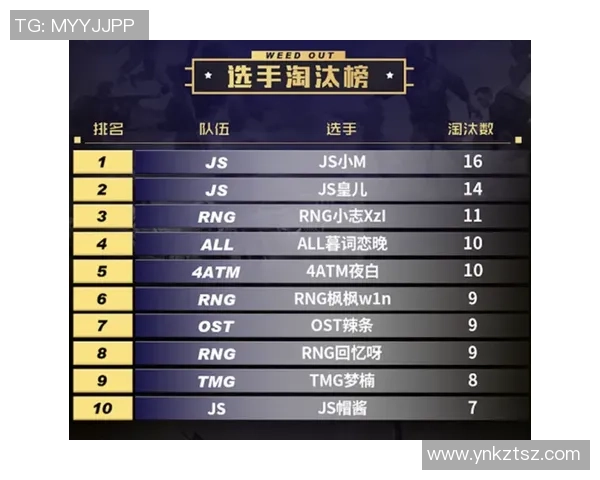 和平精英热点:解读RNG的快攻 和平精英热点:解读RNG的快攻