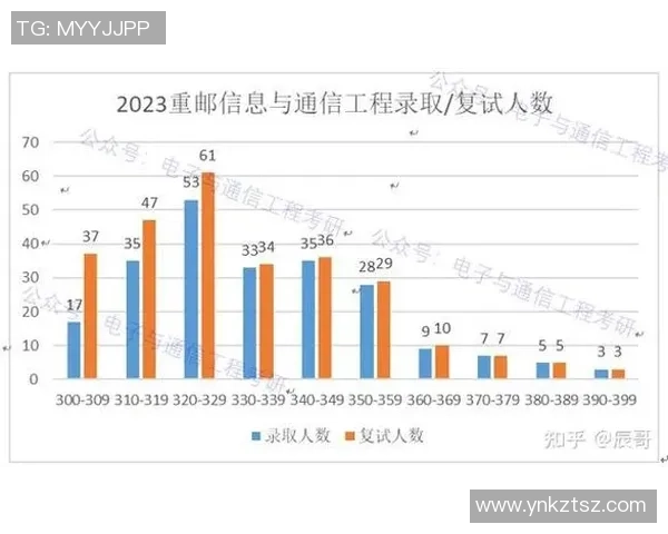 独家分析:重庆街舞队的灵活性对比 独家分析:重庆街舞队的灵活性对比